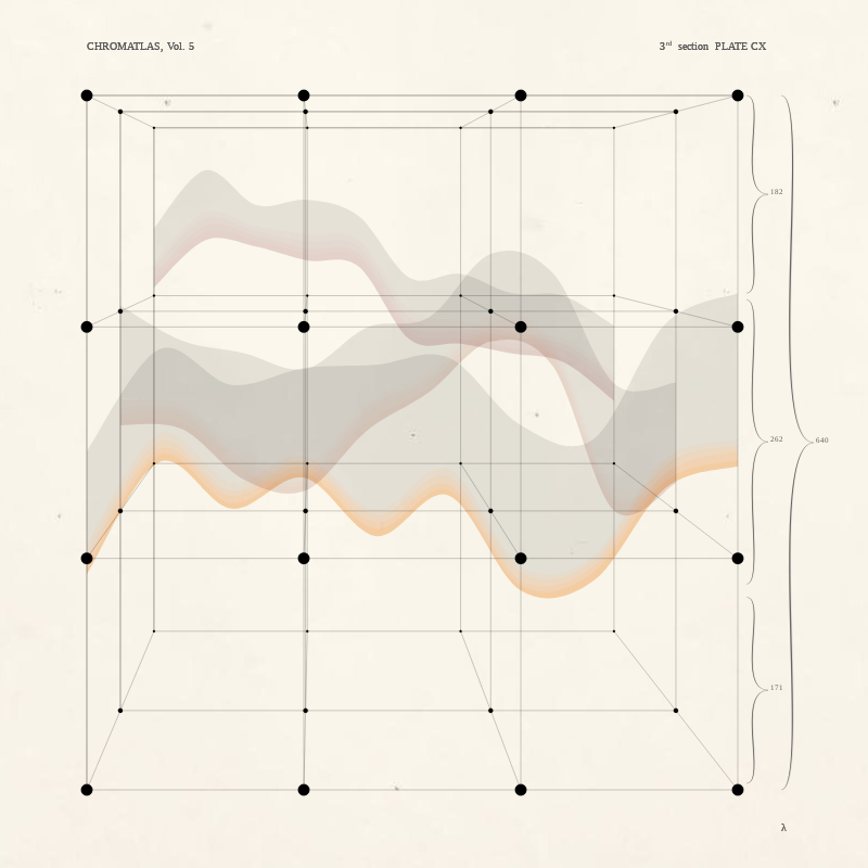 CHROMATLAS, Vol. 5 #52