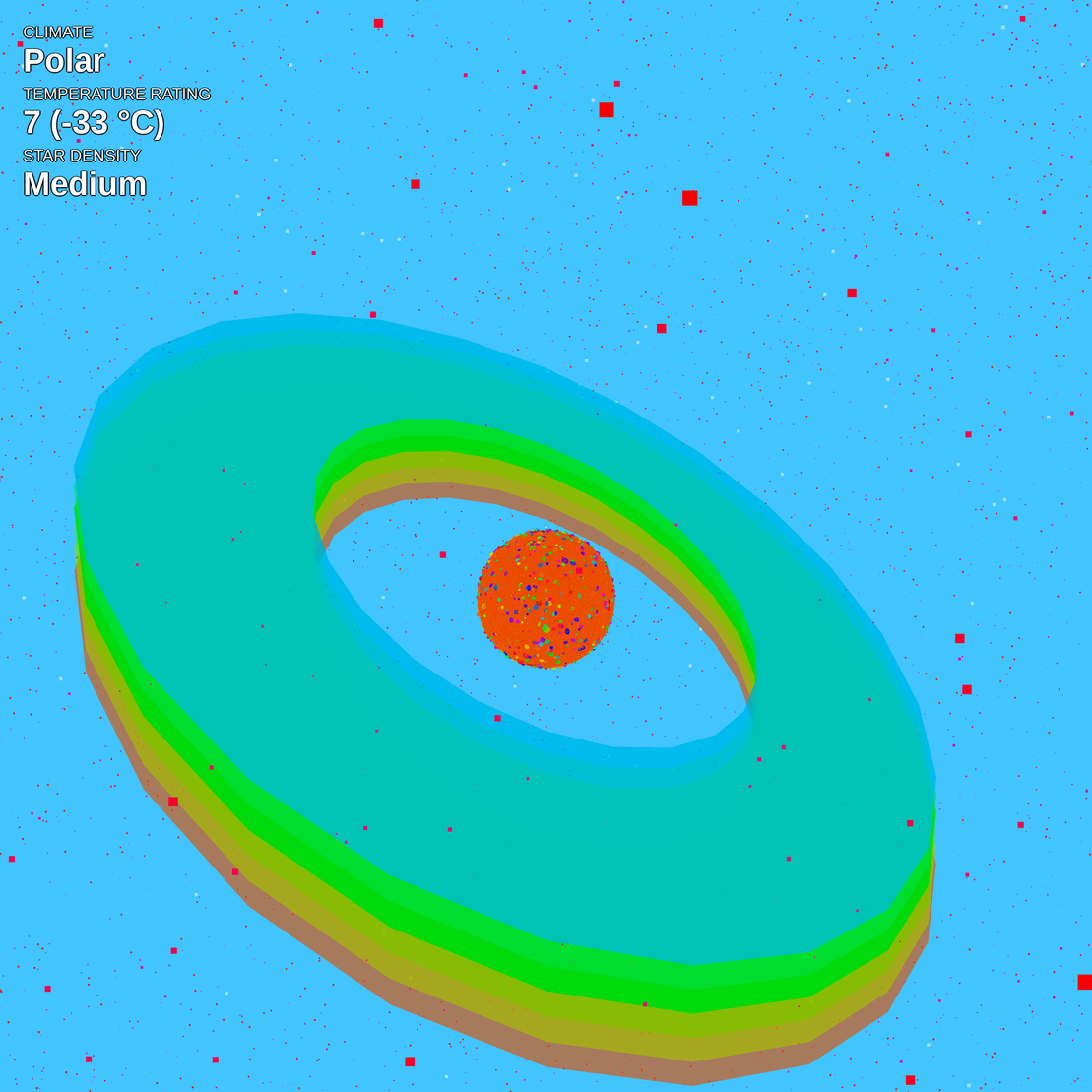 planets #100
