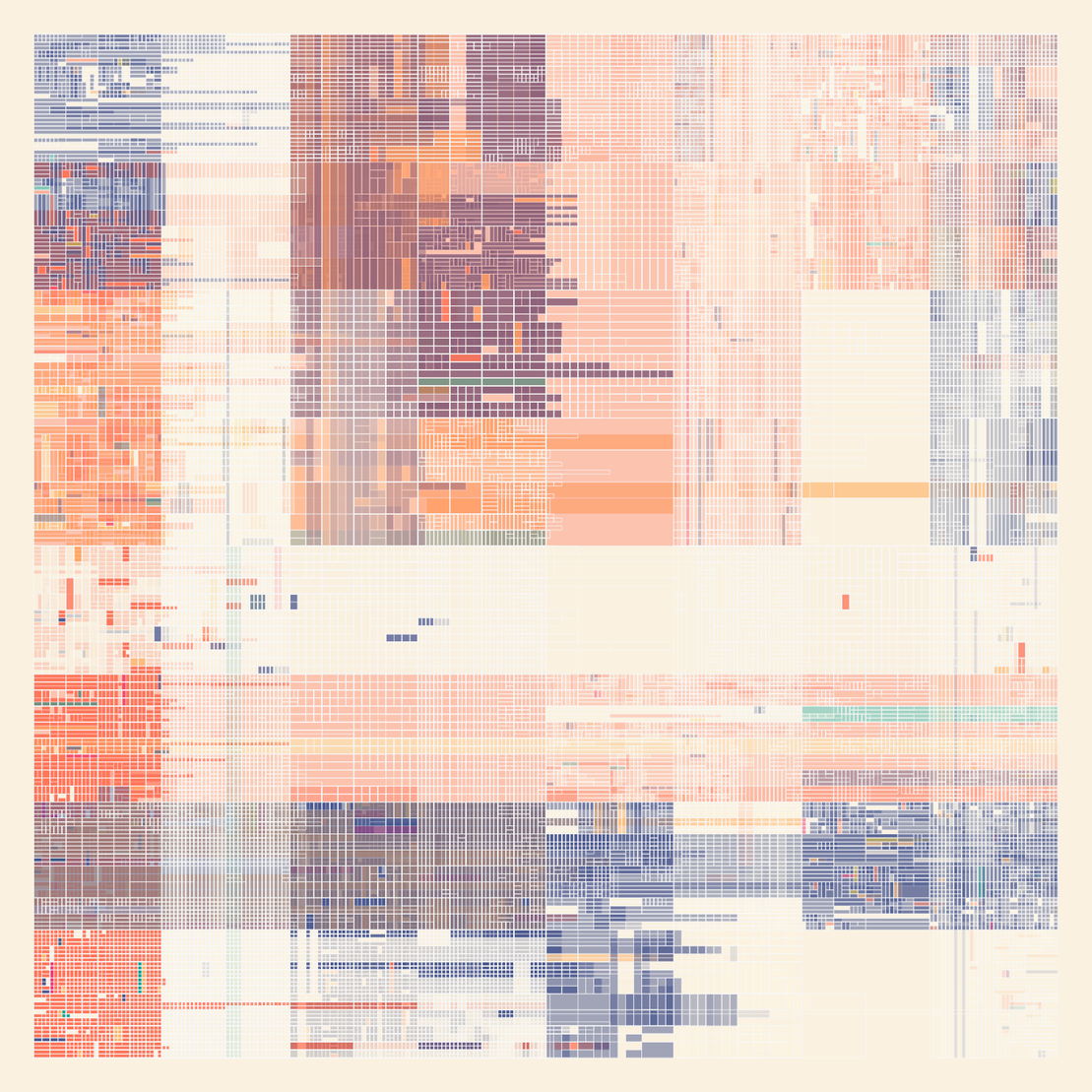 NESTED IDENTITIES #179