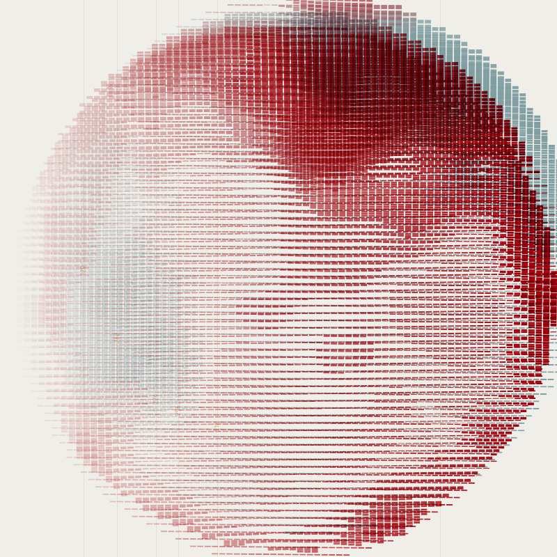 The Abstract Truth III #215