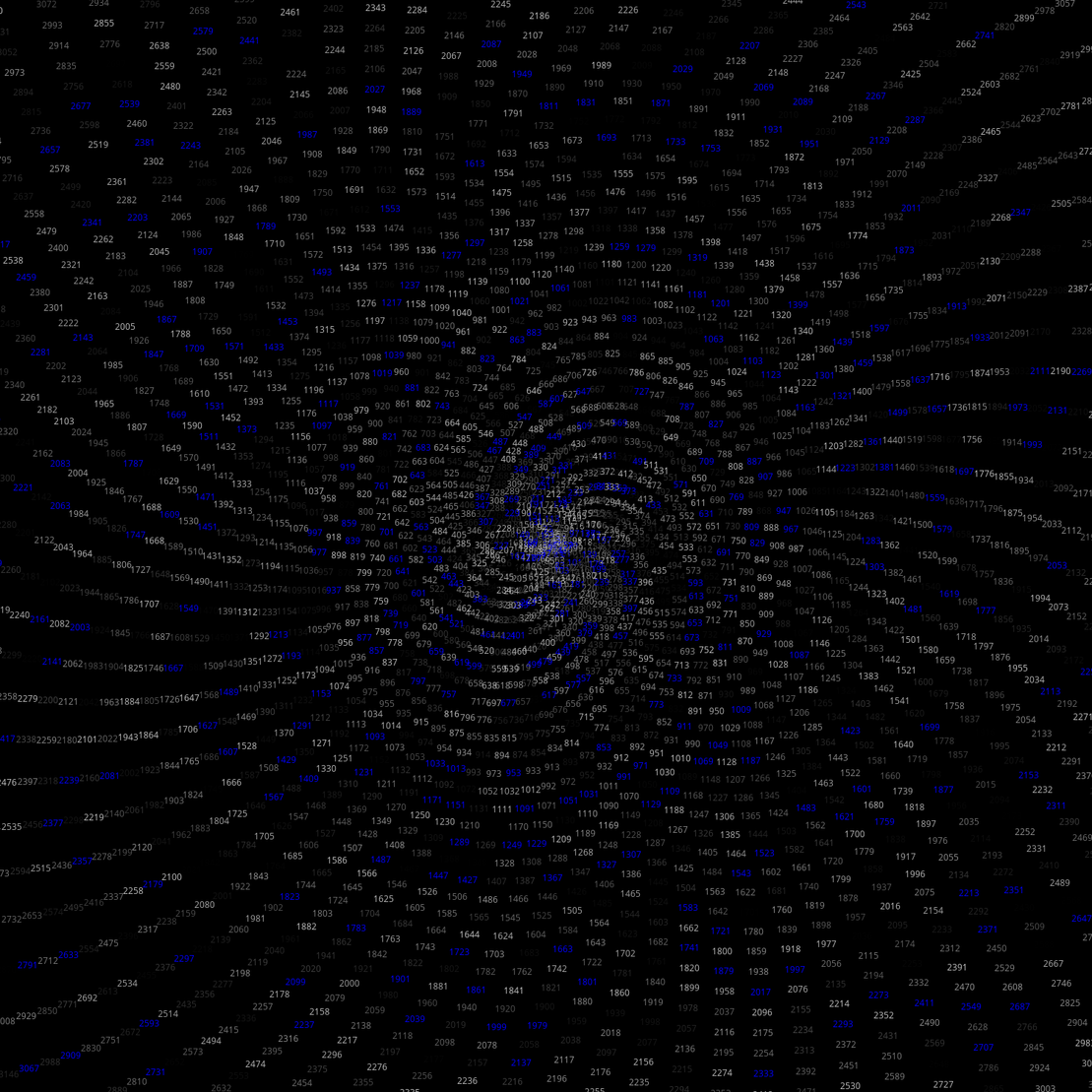 Polar Plot of Numbers #81