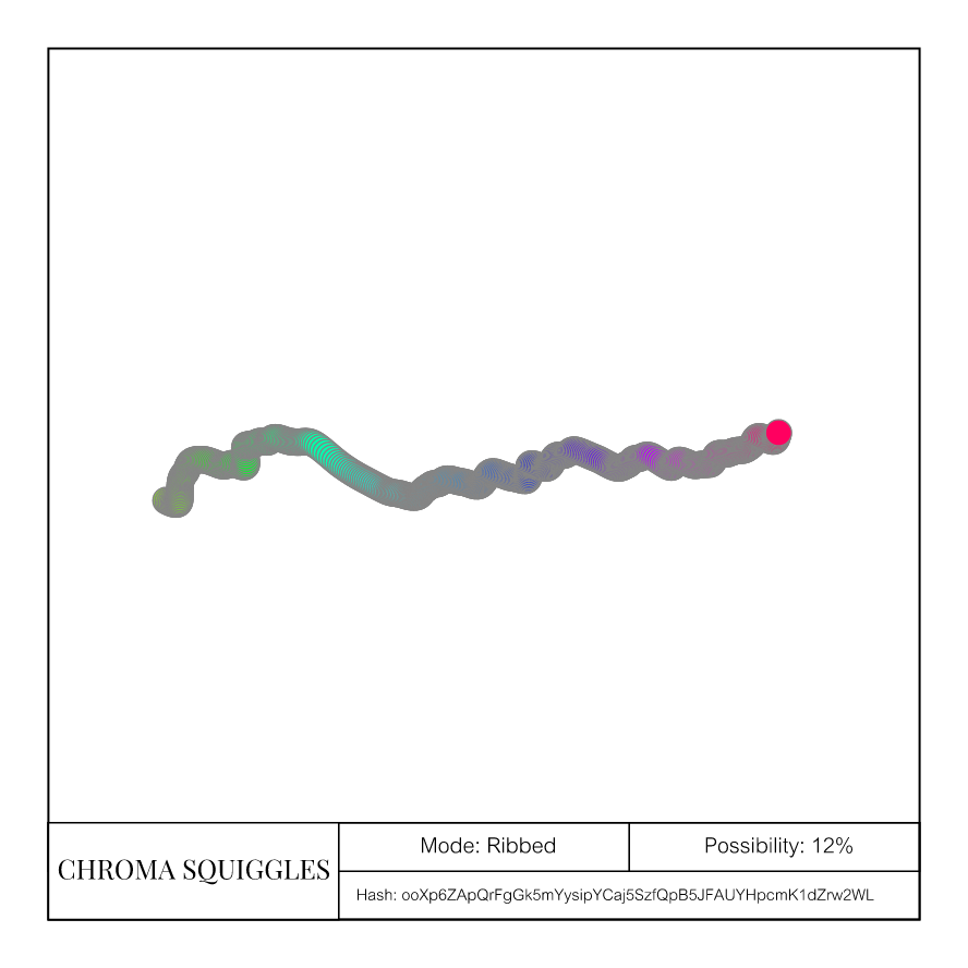Chroma Squiggles-Animated #15