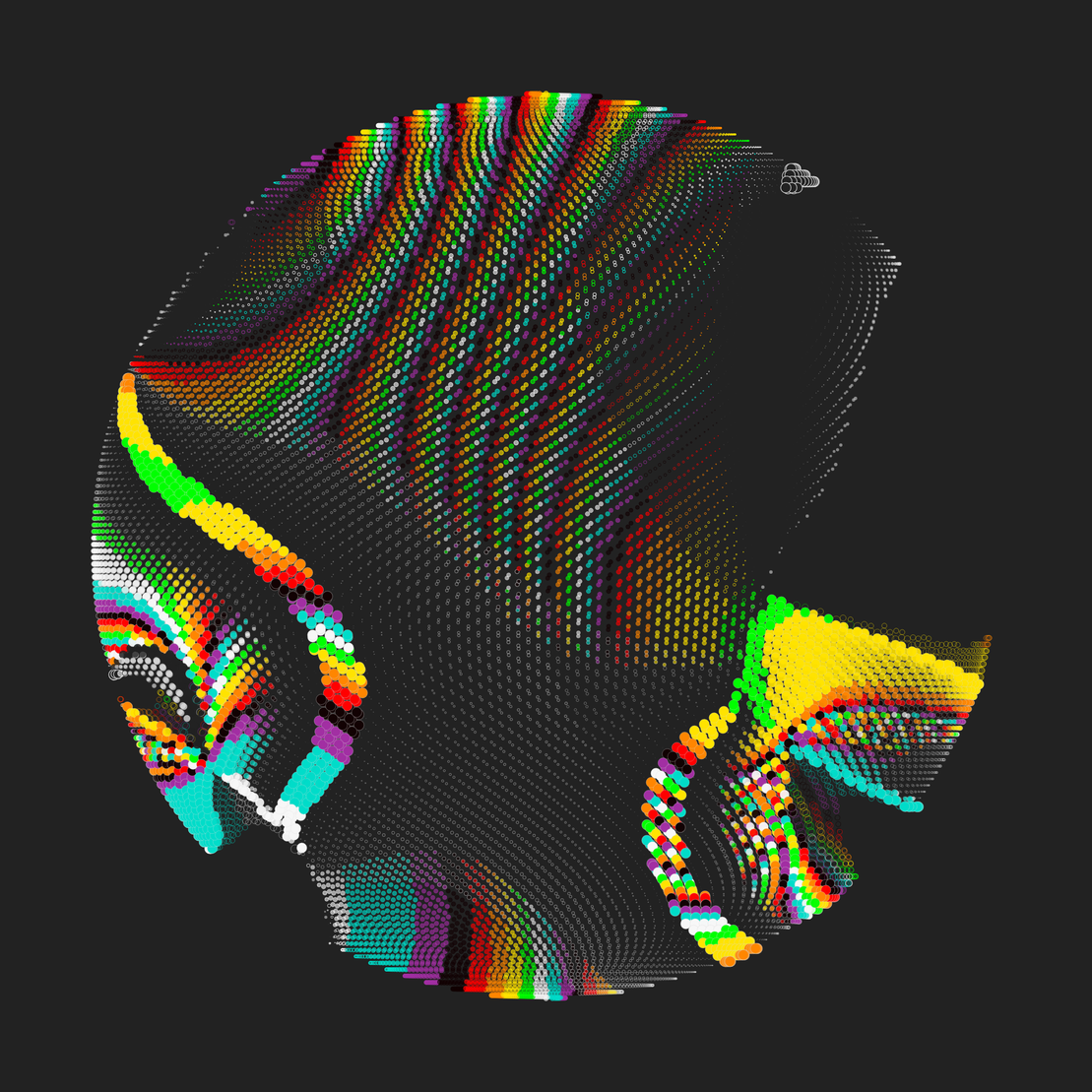 Still C #23071