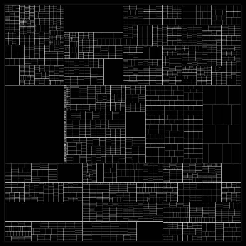 partition() #236