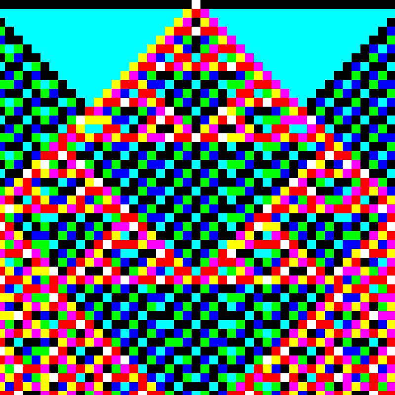 RGB Elementary Cellular Automaton #877