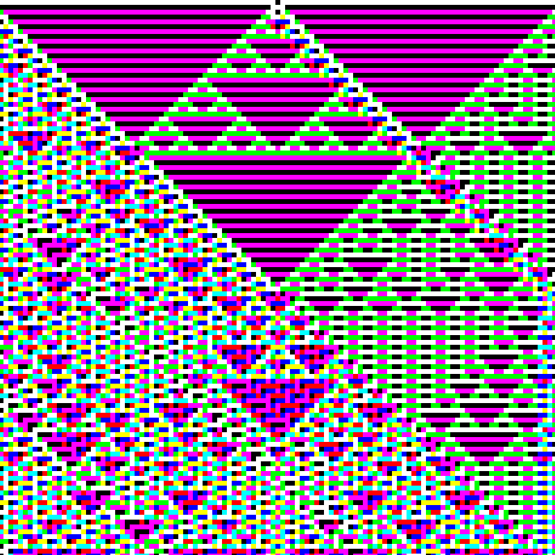 RGB Elementary Cellular Automaton #94