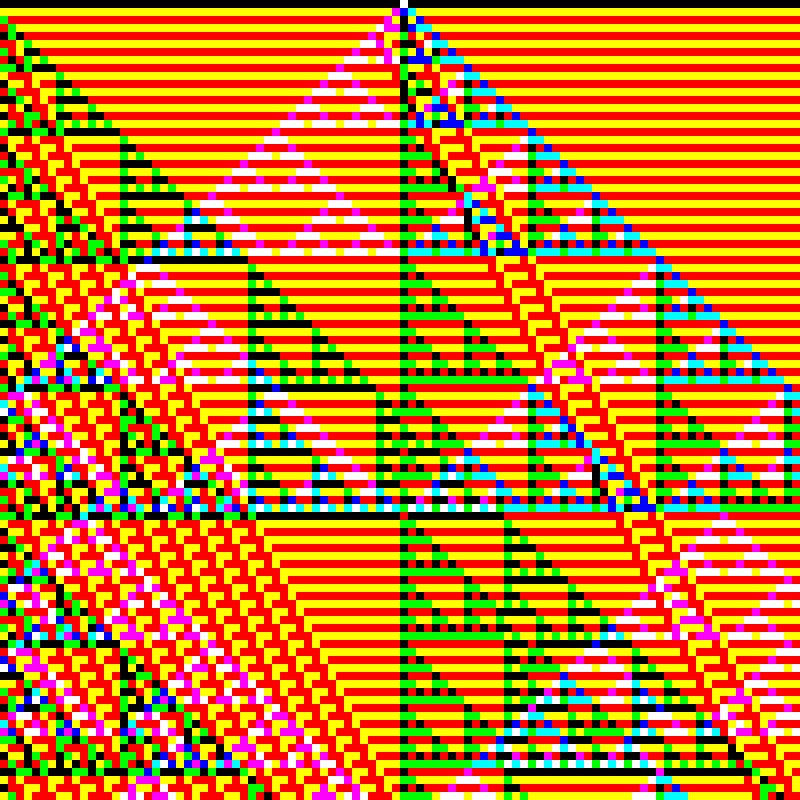 RGB Elementary Cellular Automaton #910