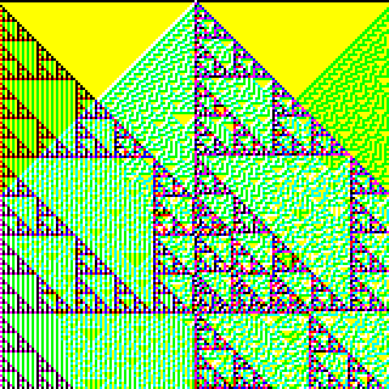 RGB Elementary Cellular Automaton #636