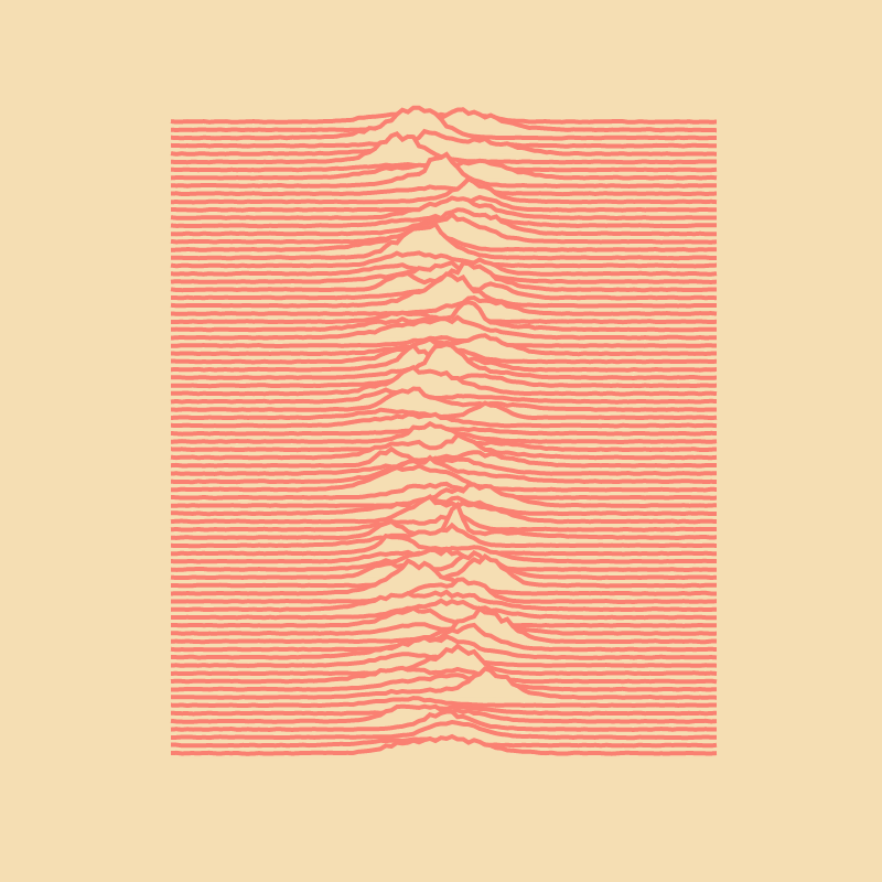 What's your Unknown Pleasures? #13