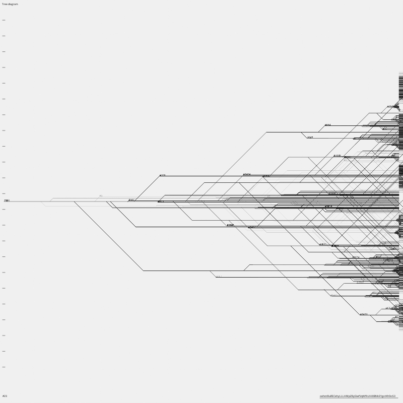 TREE DIAGRAM #23