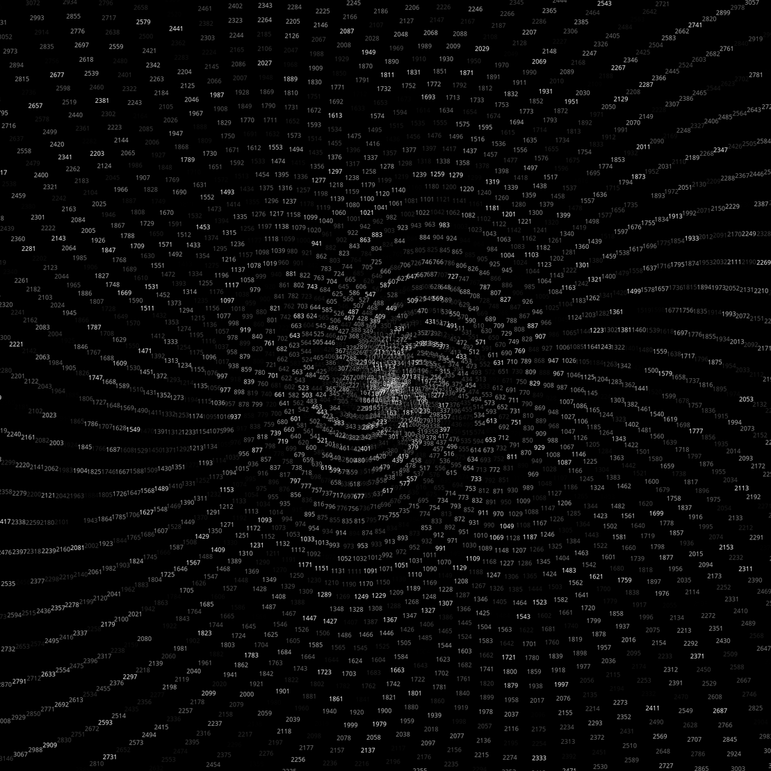 Polar Plot of Numbers #101