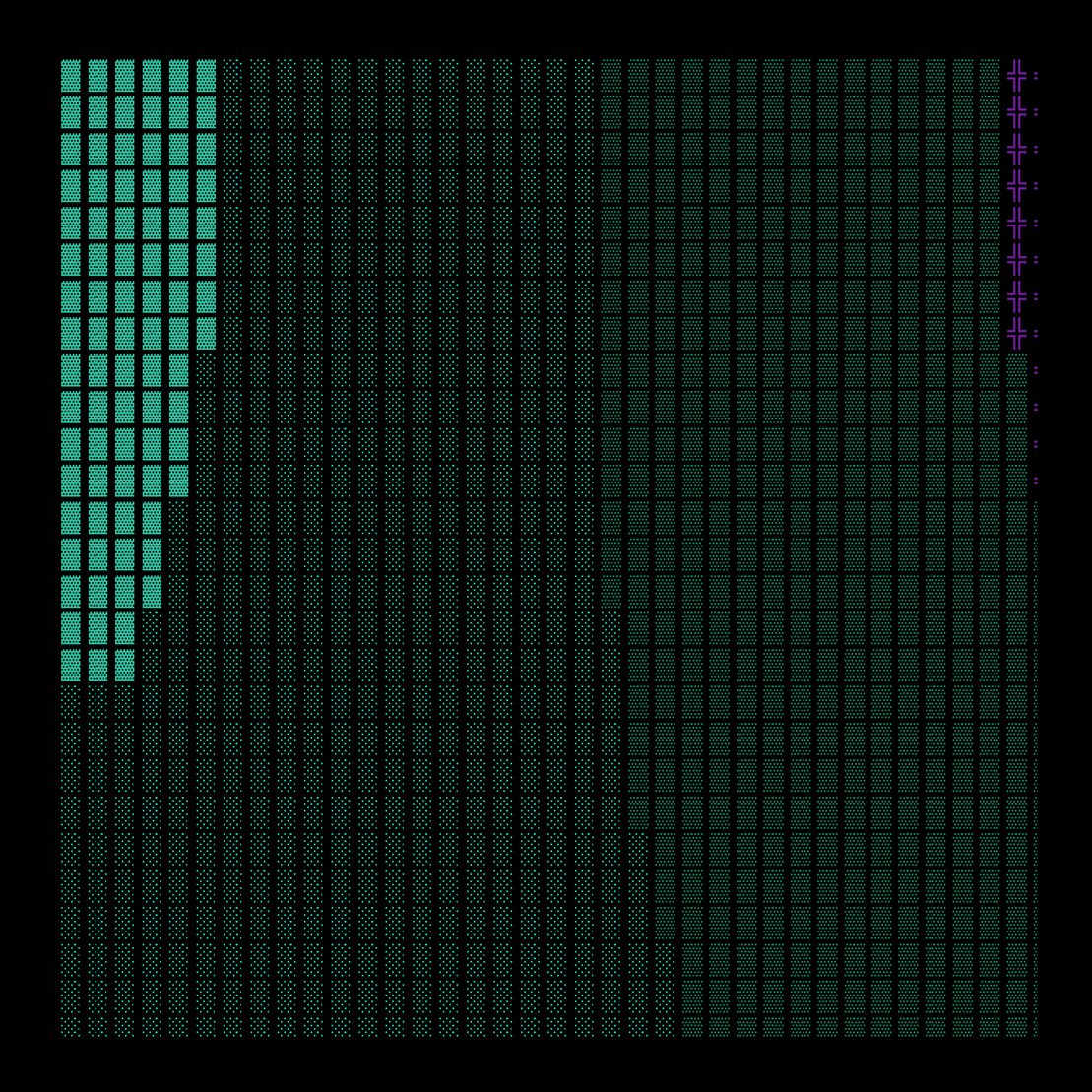 g l y p h #129268