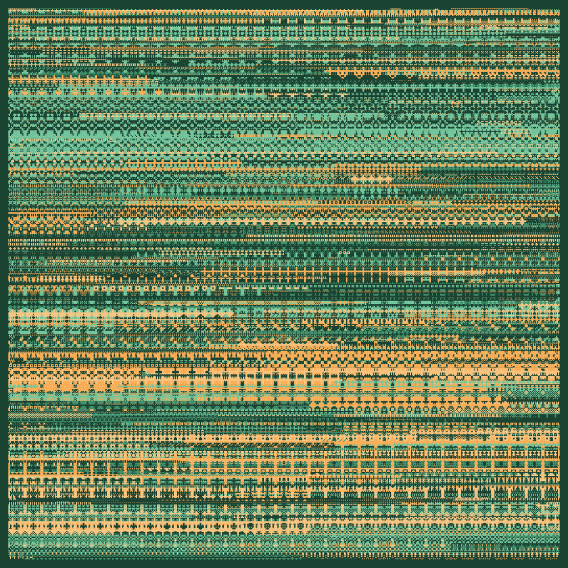 Pixel Management #1027