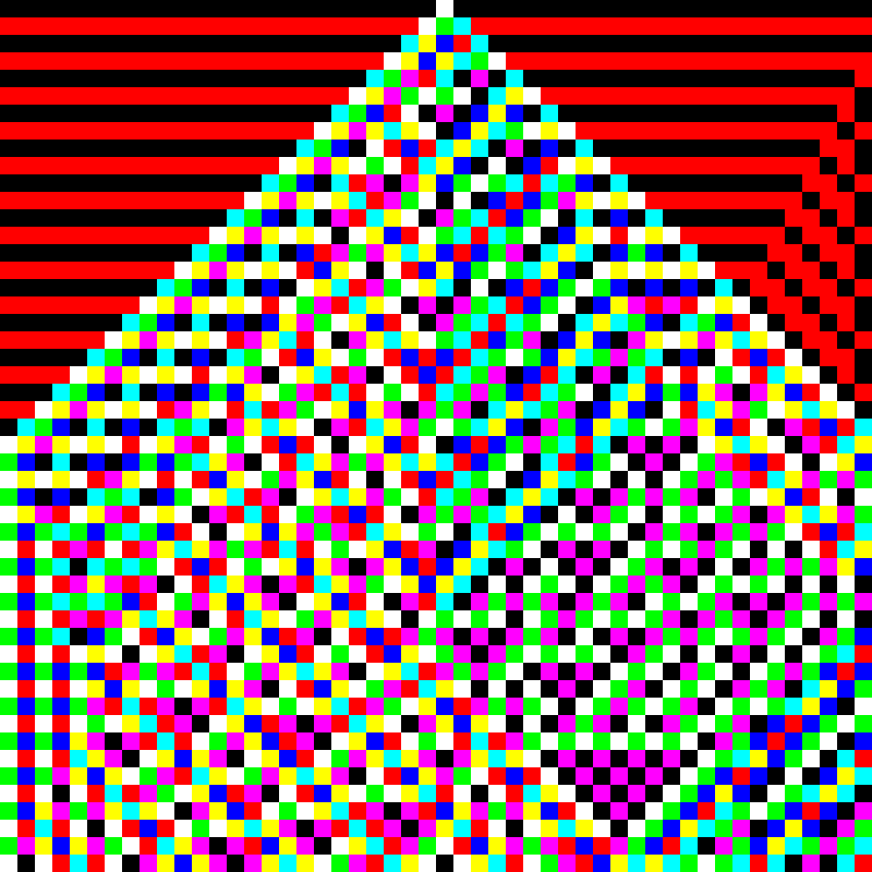 RGB Elementary Cellular Automaton #736