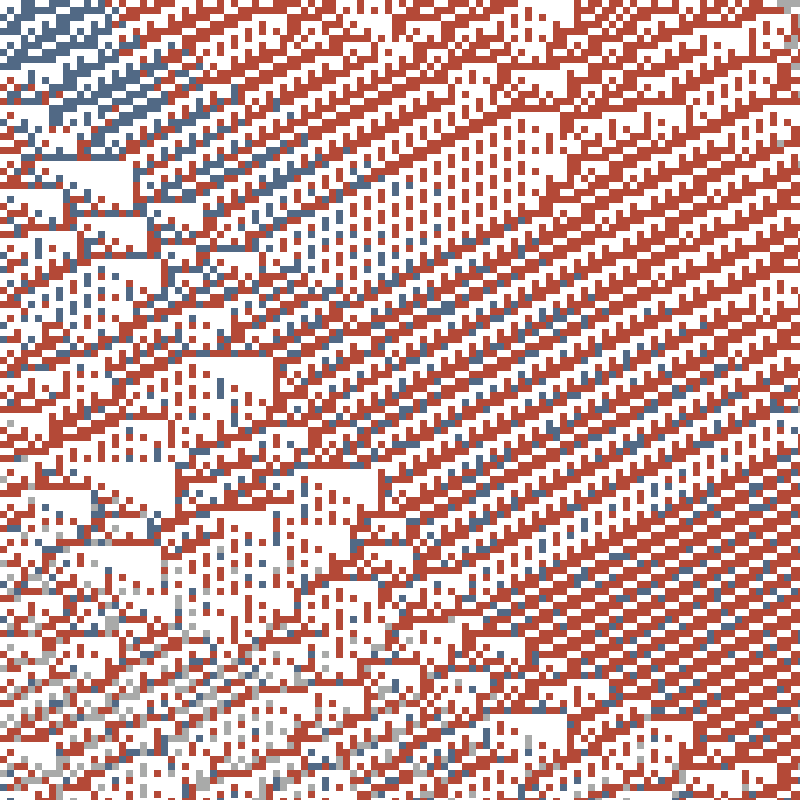 Colored Elementary Cellular Automaton #249