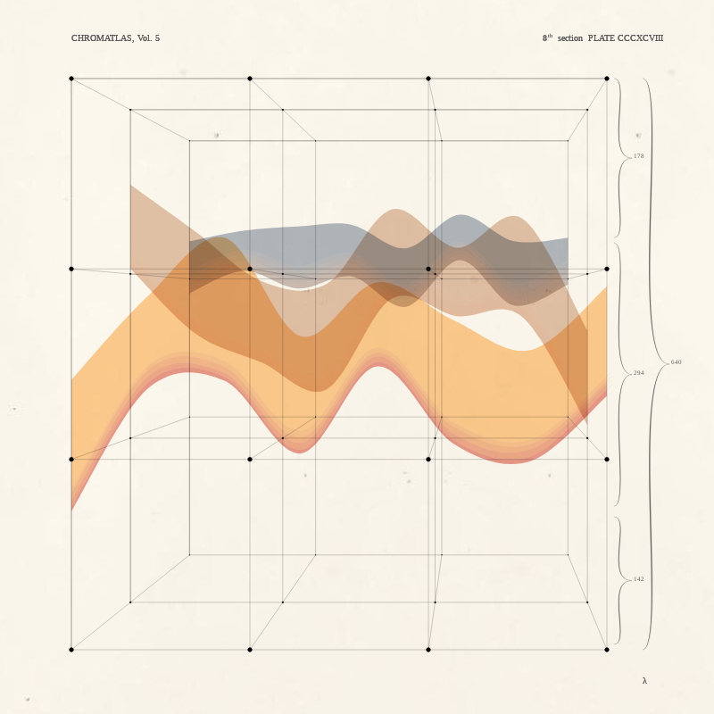 CHROMATLAS, Vol. 5 #78