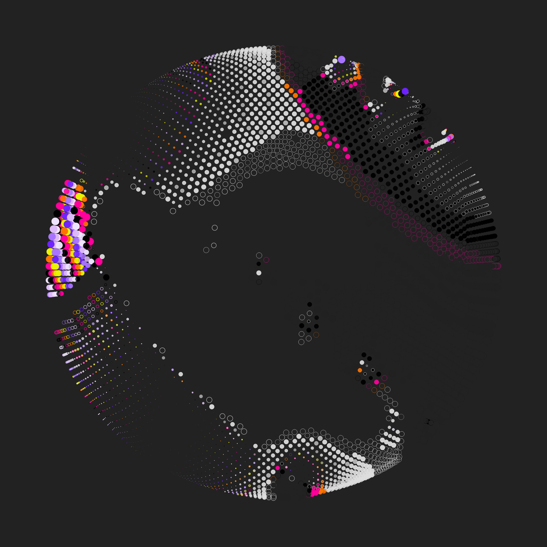 Still C #14319