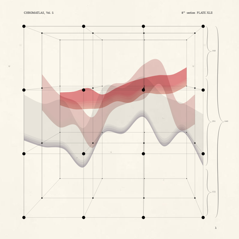 CHROMATLAS, Vol. 5 #26