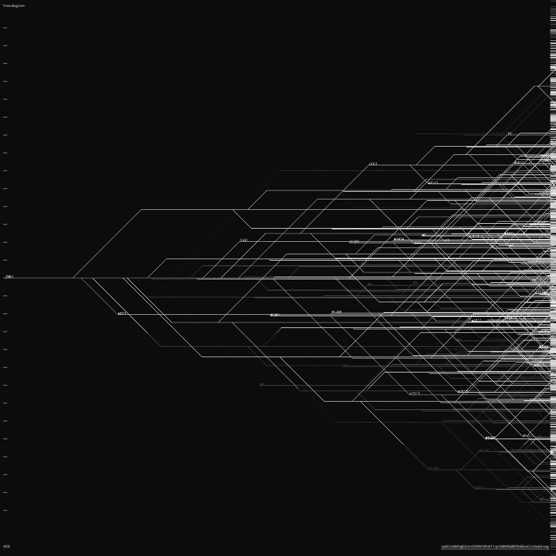 TREE DIAGRAM #28