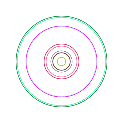 concentric #14