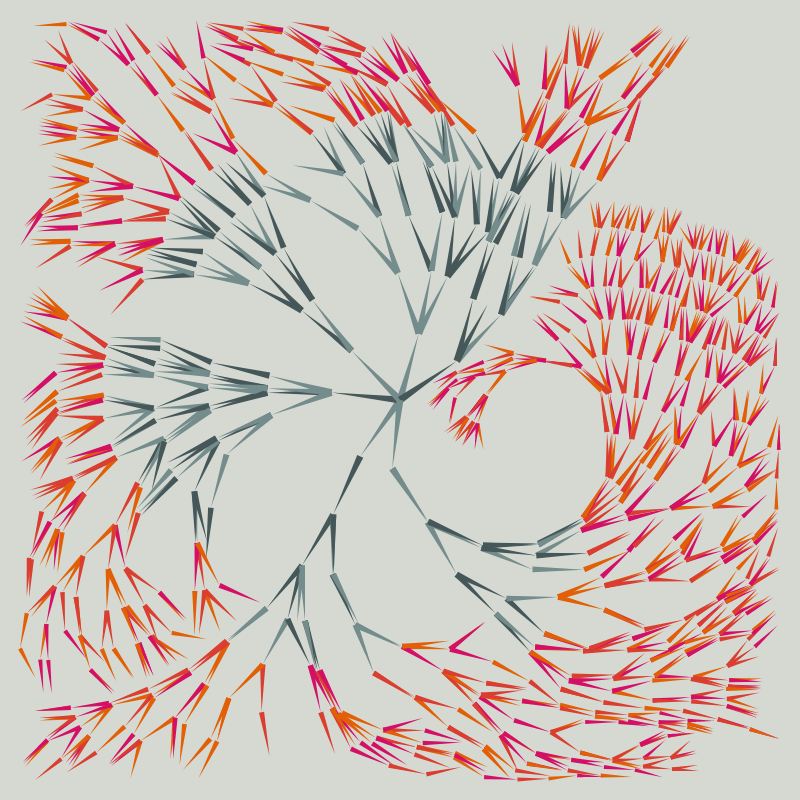 Foliage #234