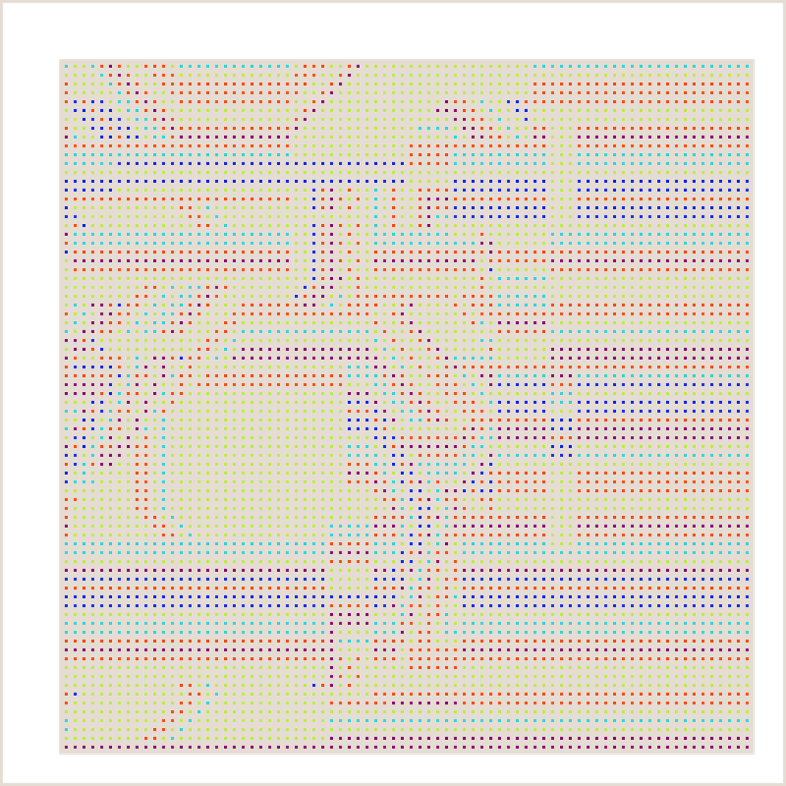 Beige Orbital Pixels #2