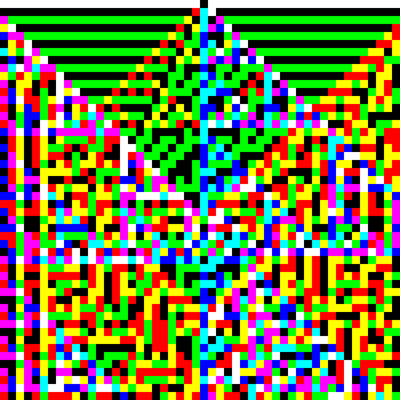 RGB Elementary Cellular Automaton #811