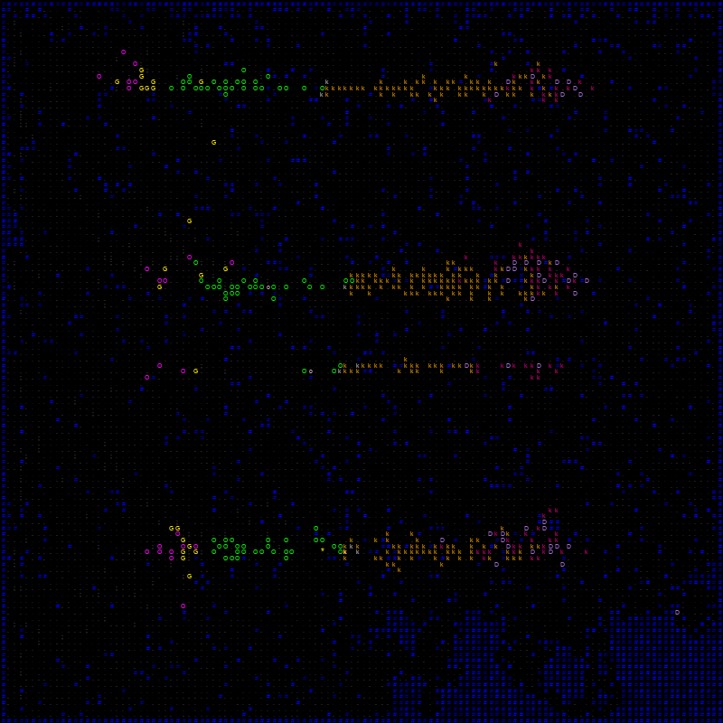 ascii battles 4 TOTAL War #3