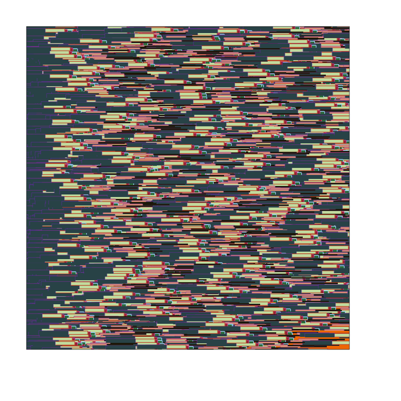 Wild Matrix #278