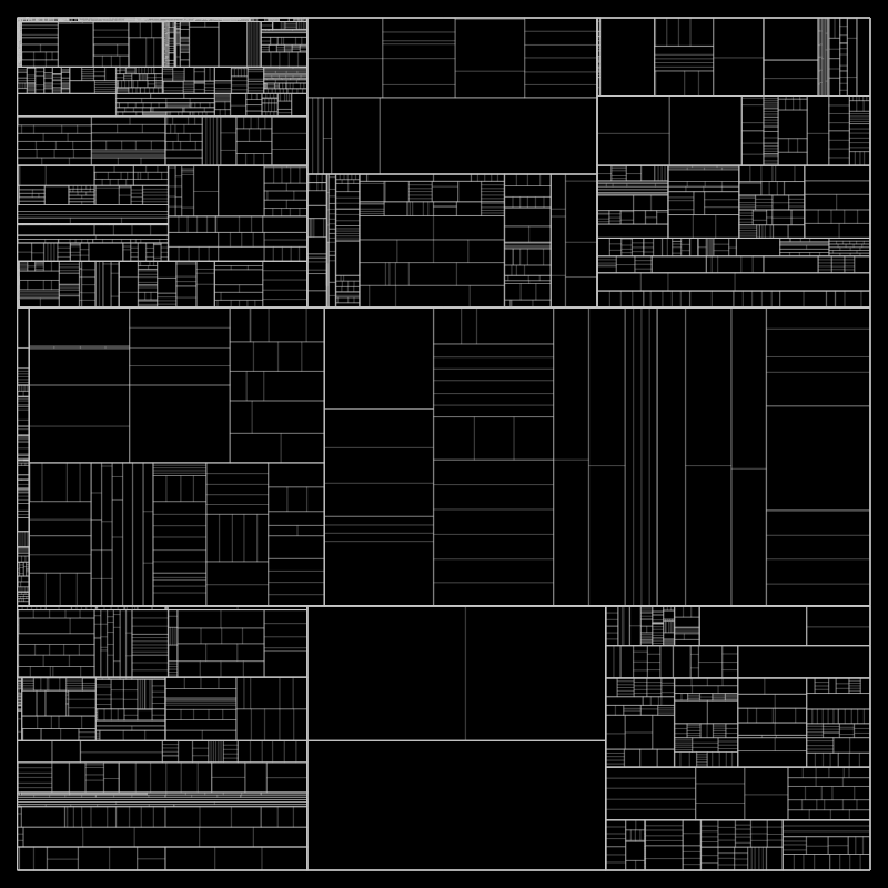 partition() #269