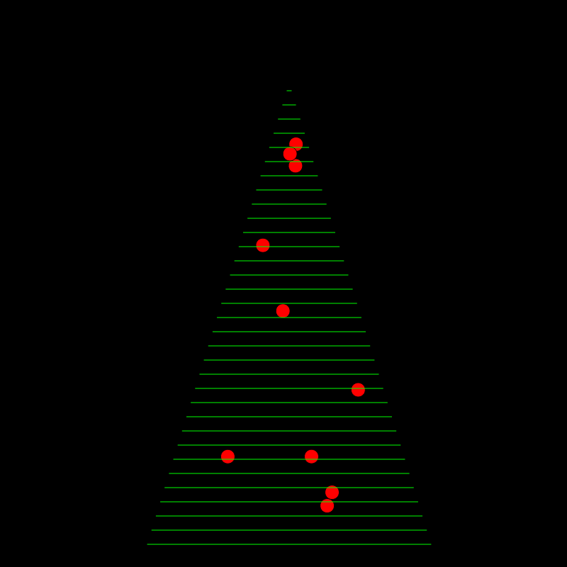 Christmas Tree #6