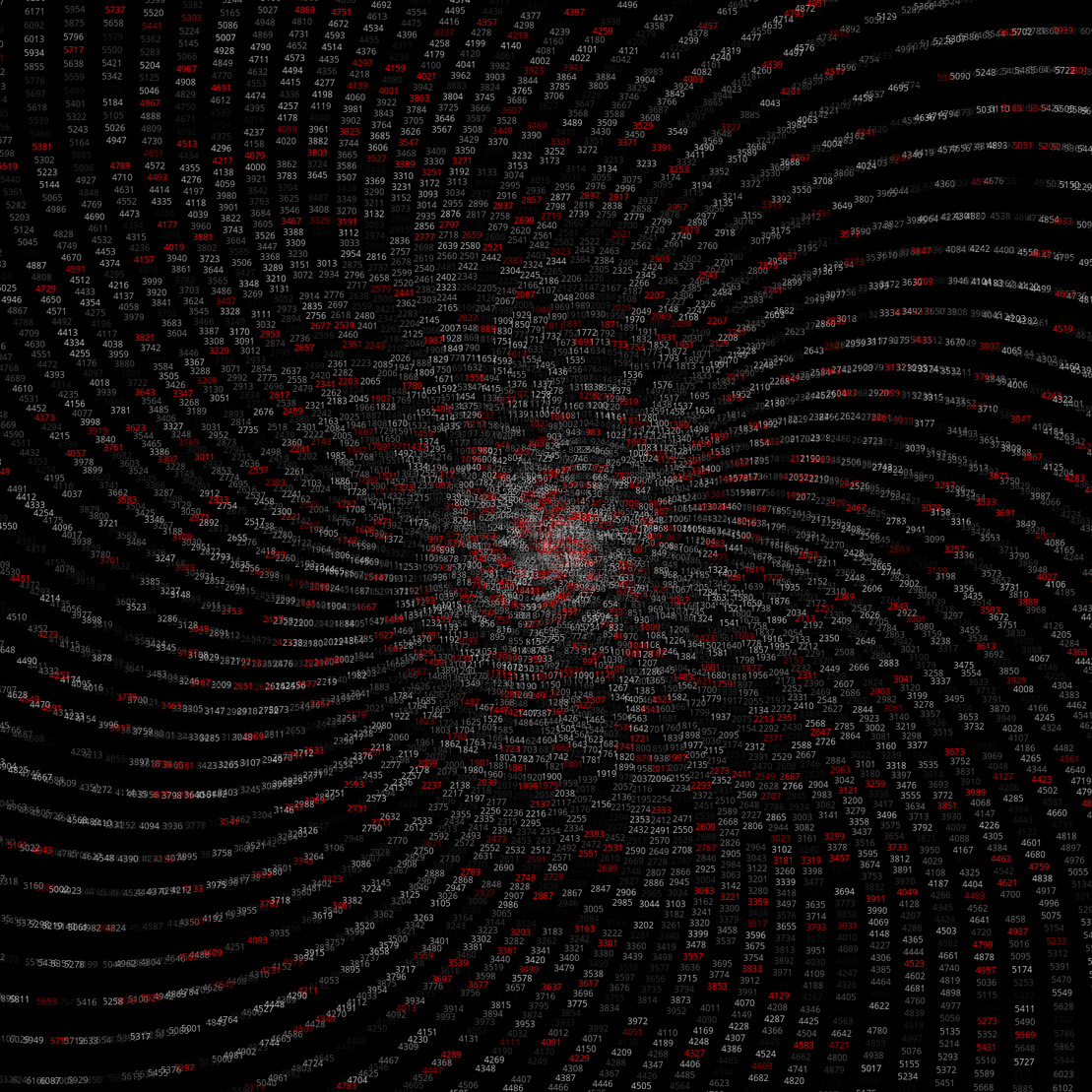 Polar Plot of Numbers #190