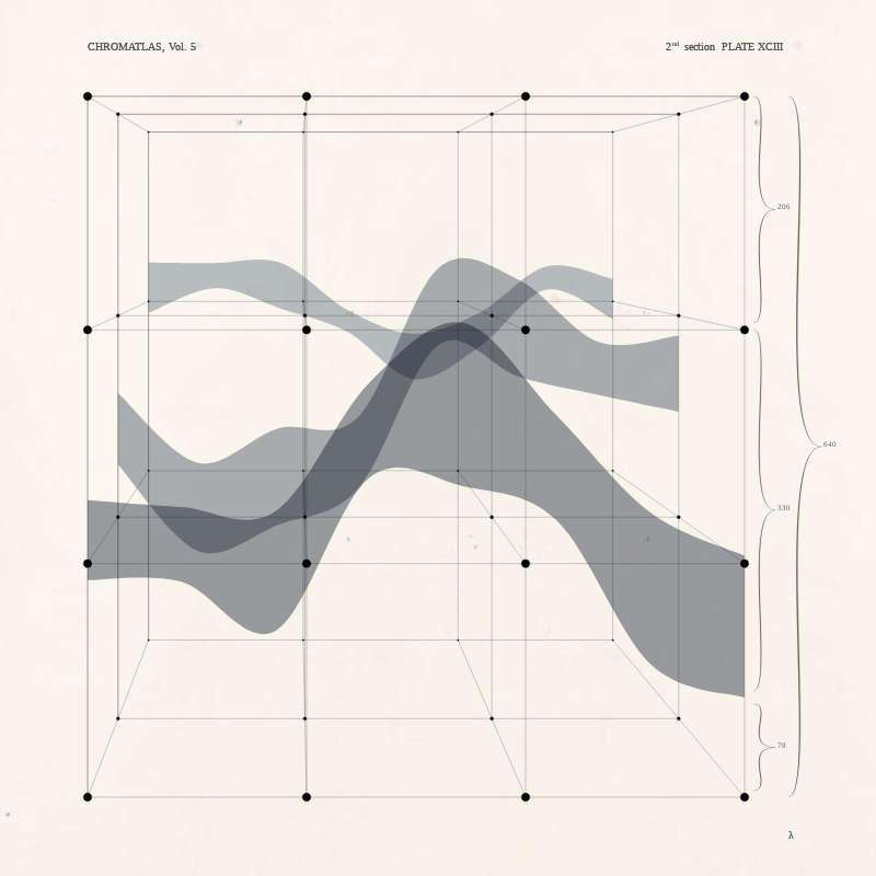 CHROMATLAS, Vol. 5 #144