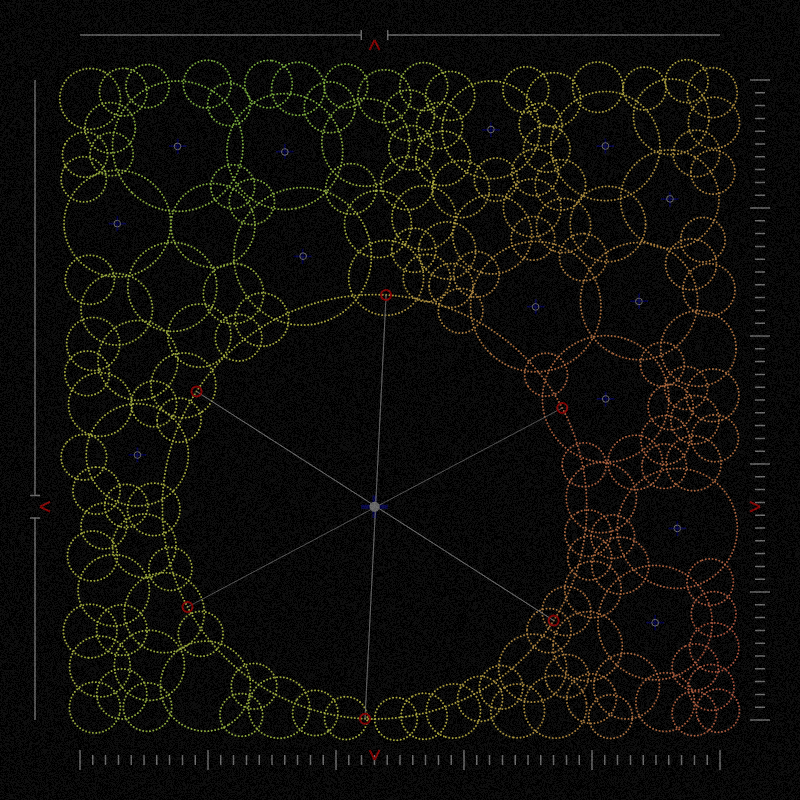 Community Analysis #34