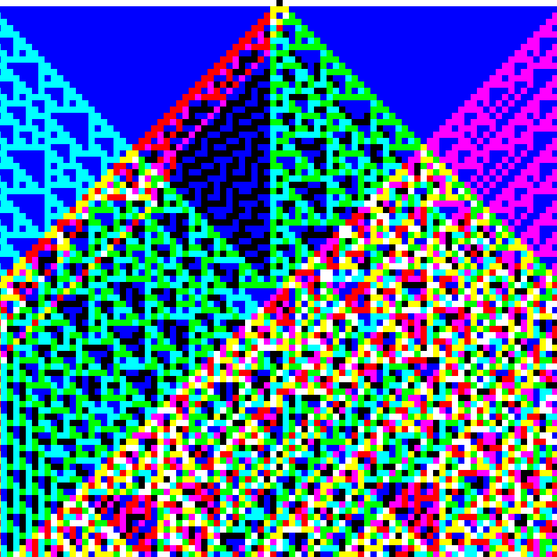 RGB Elementary Cellular Automaton #422