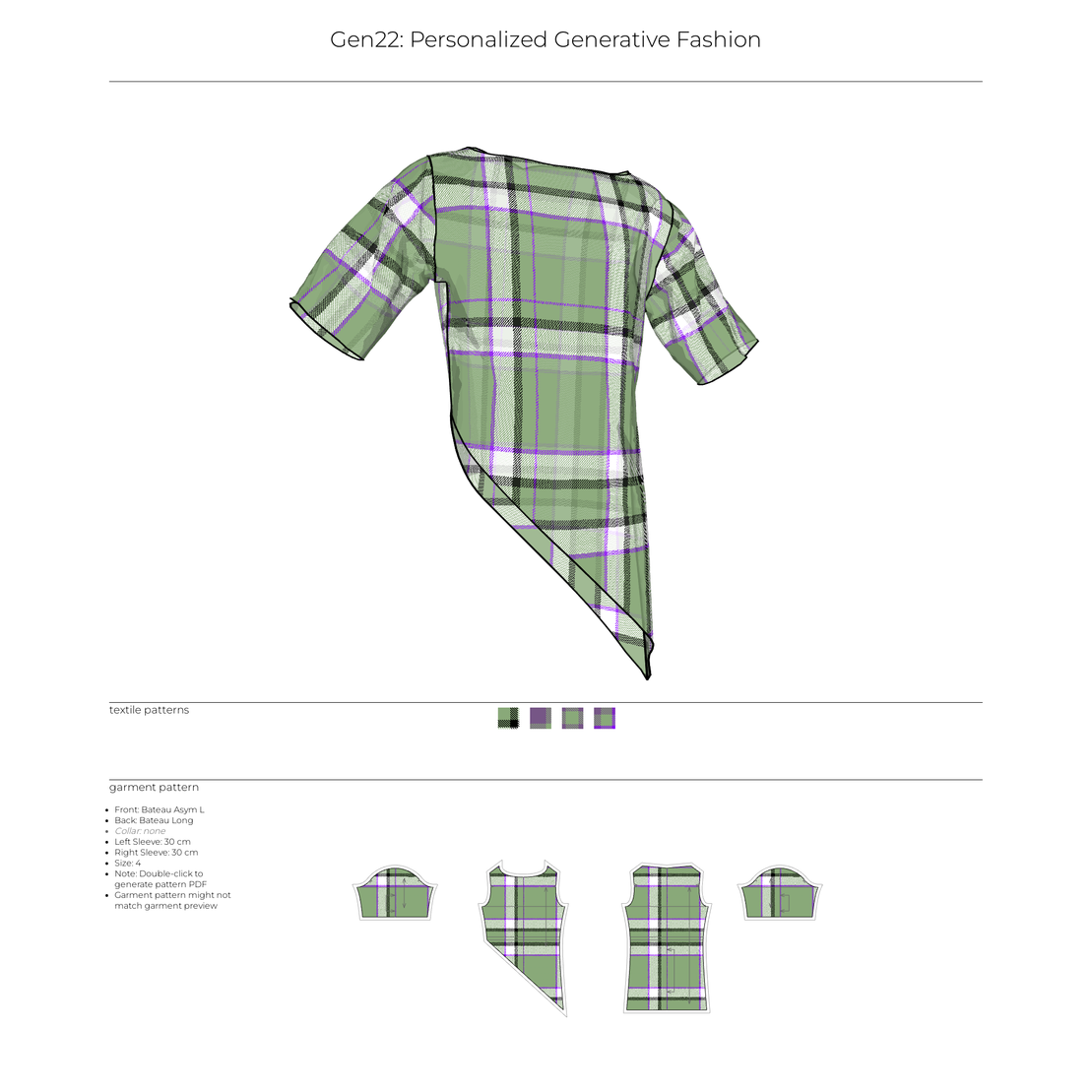 Gen22: Personalized Generative Fashion #101