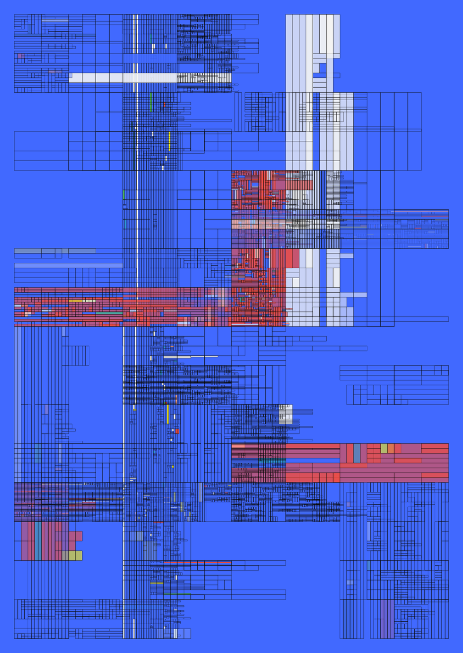 NESTED IDENTITIES #183