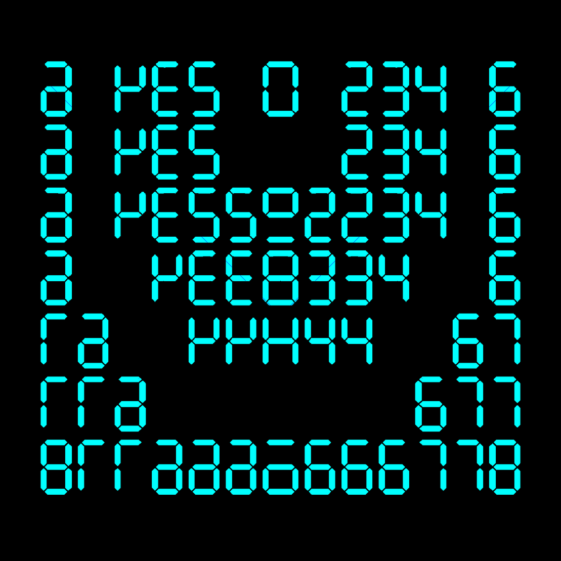 Digits #881