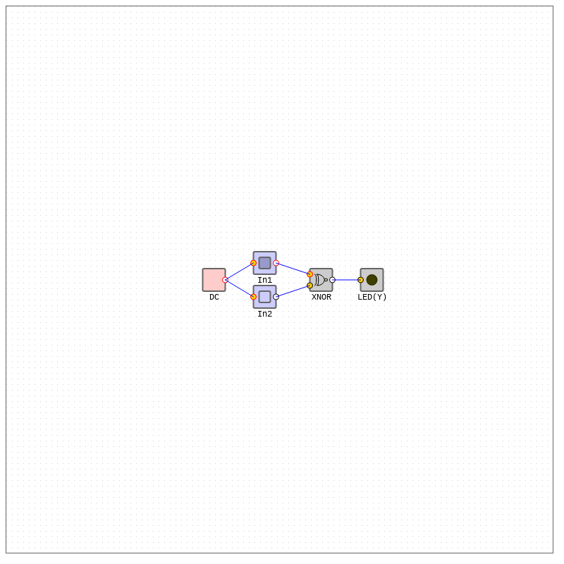 Logic Gates XOR - XNOR #1