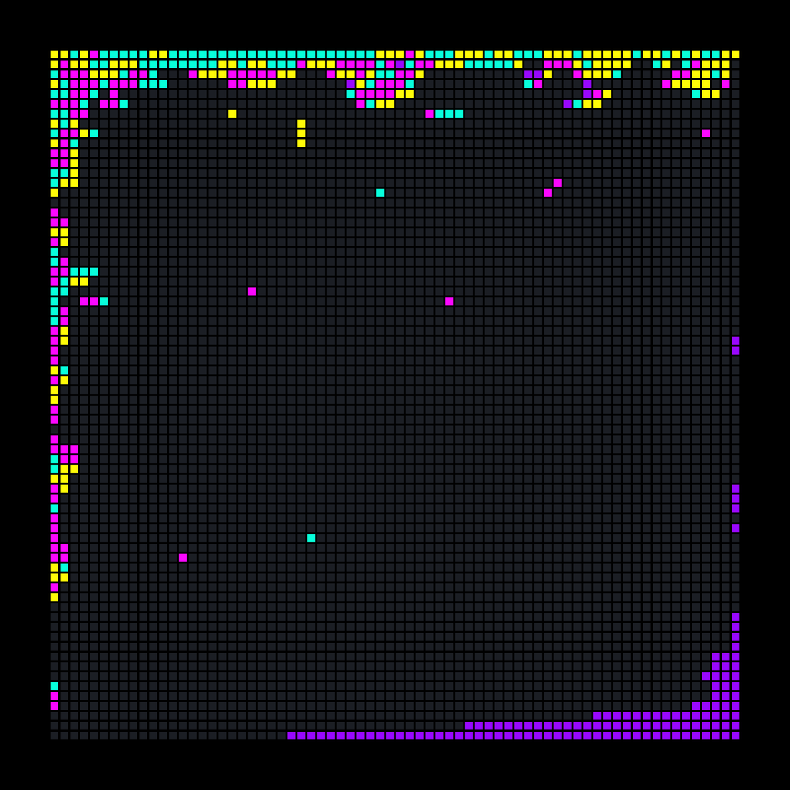 Robosort #5