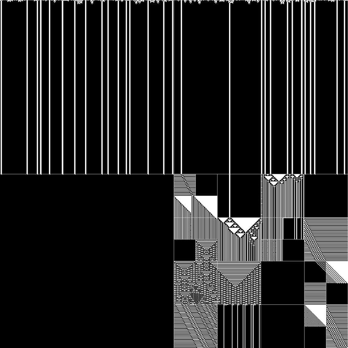 RULES (for Elementary Cellular Automata) #68