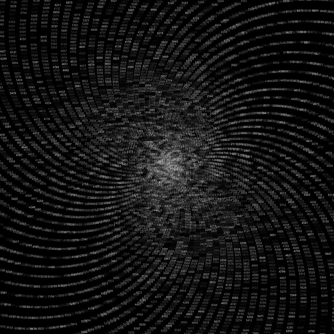 Polar Plot of Numbers #33