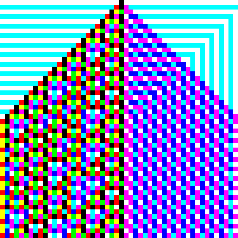 RGB Elementary Cellular Automaton #18