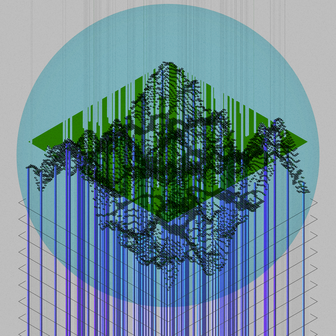 Land Hypothesis #2