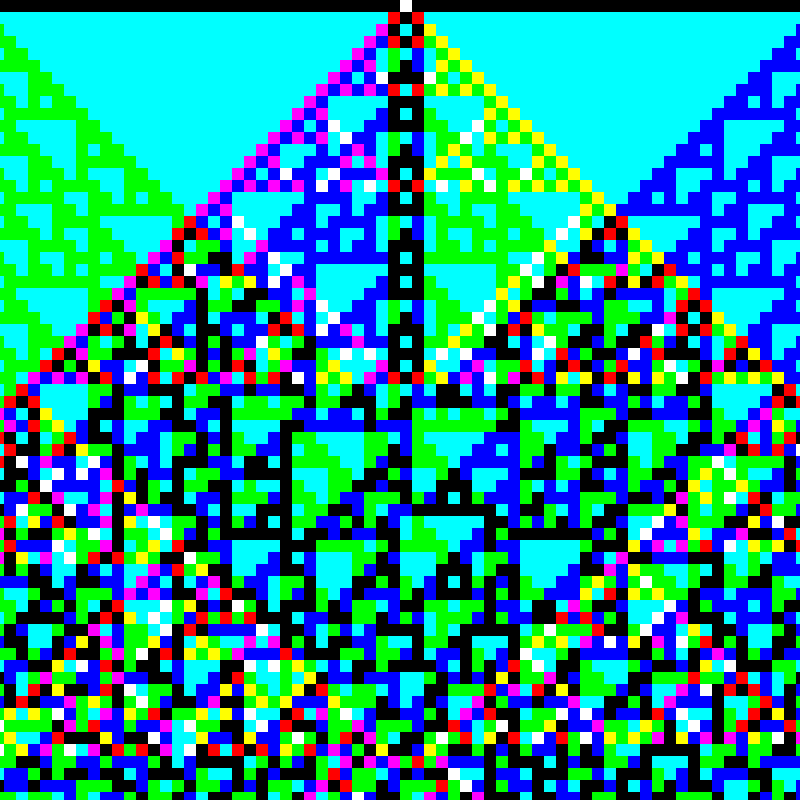 RGB Elementary Cellular Automaton #782