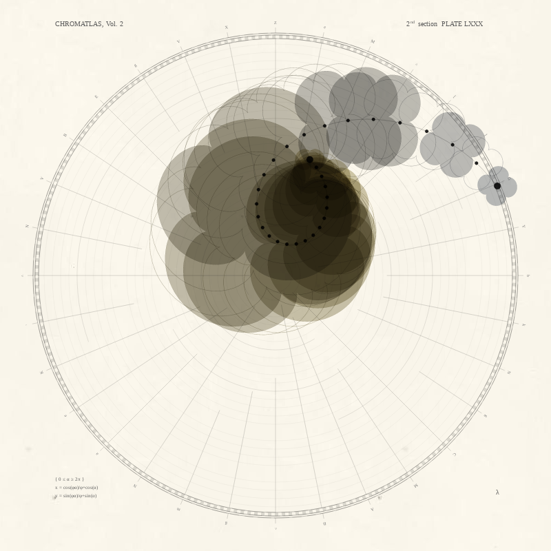 CHROMATLAS, Vol. 2 #183