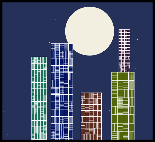 "Urbanization" #109