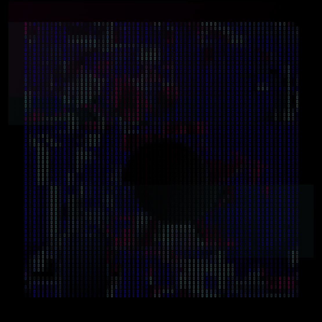 Waveshaper #121