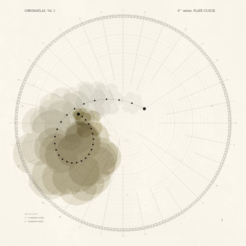 CHROMATLAS, Vol. 2 #251