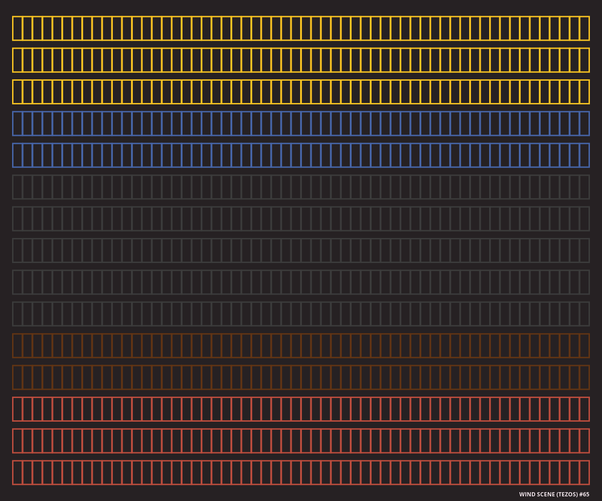 Wind Scene (Tezos) #65